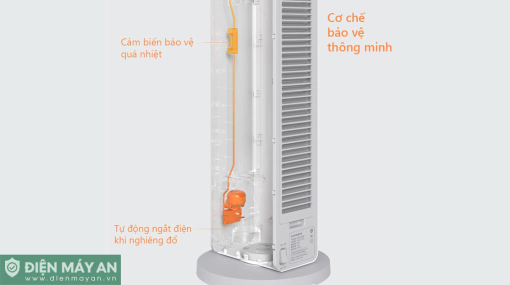 Quạt sưởi thông minh Smartmi ZNNFJ07ZM